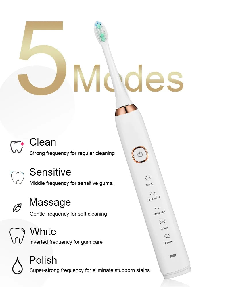 Sarmocare Toothbrushes for S100 Ultrasonic Sonic Electric 8 Head Toothbrush IPX7 Waterpro Rechargeable USB Travel Case Kids - likehome