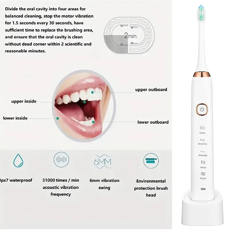 Sarmocare Toothbrushes for S100 Ultrasonic Sonic Electric 8 Head Toothbrush IPX7 Waterpro Rechargeable USB Travel Case Kids - likehome